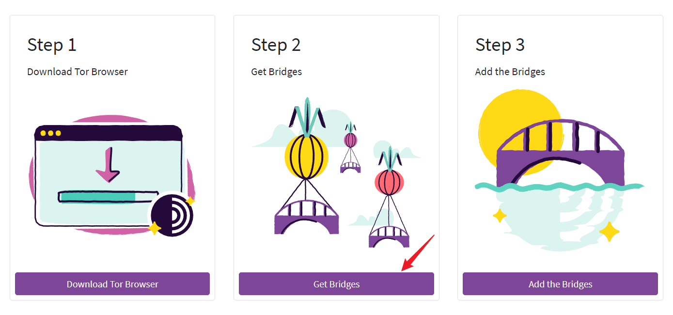 get bridges